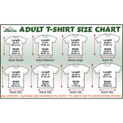 Sizes