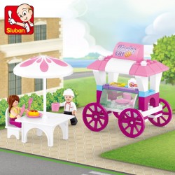 Sluban food carriage